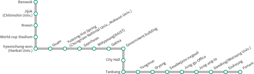 Карта городских железных дорог Тэджона