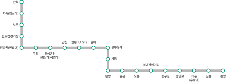 대전 지하철 노선도