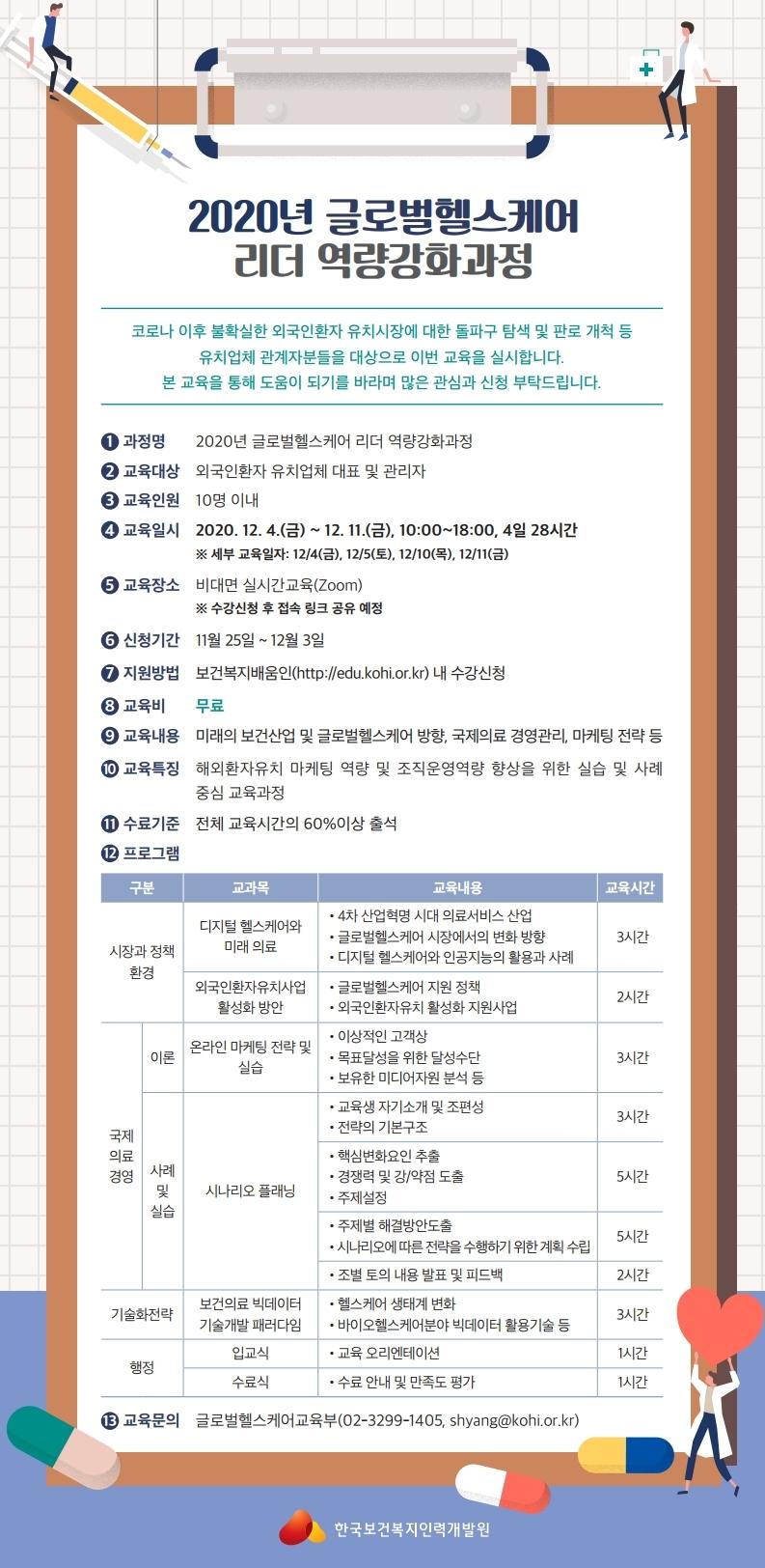 2020년 글로벌헬스케어 리더 역량강화 과정 안내 포스터